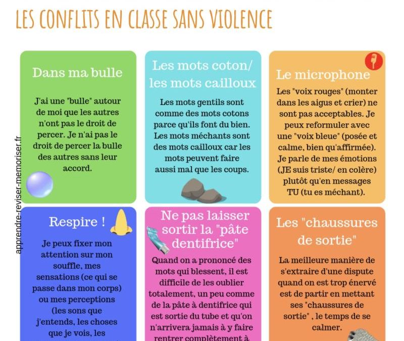 Des outils à partager avec les enfants pour résoudre les conflits